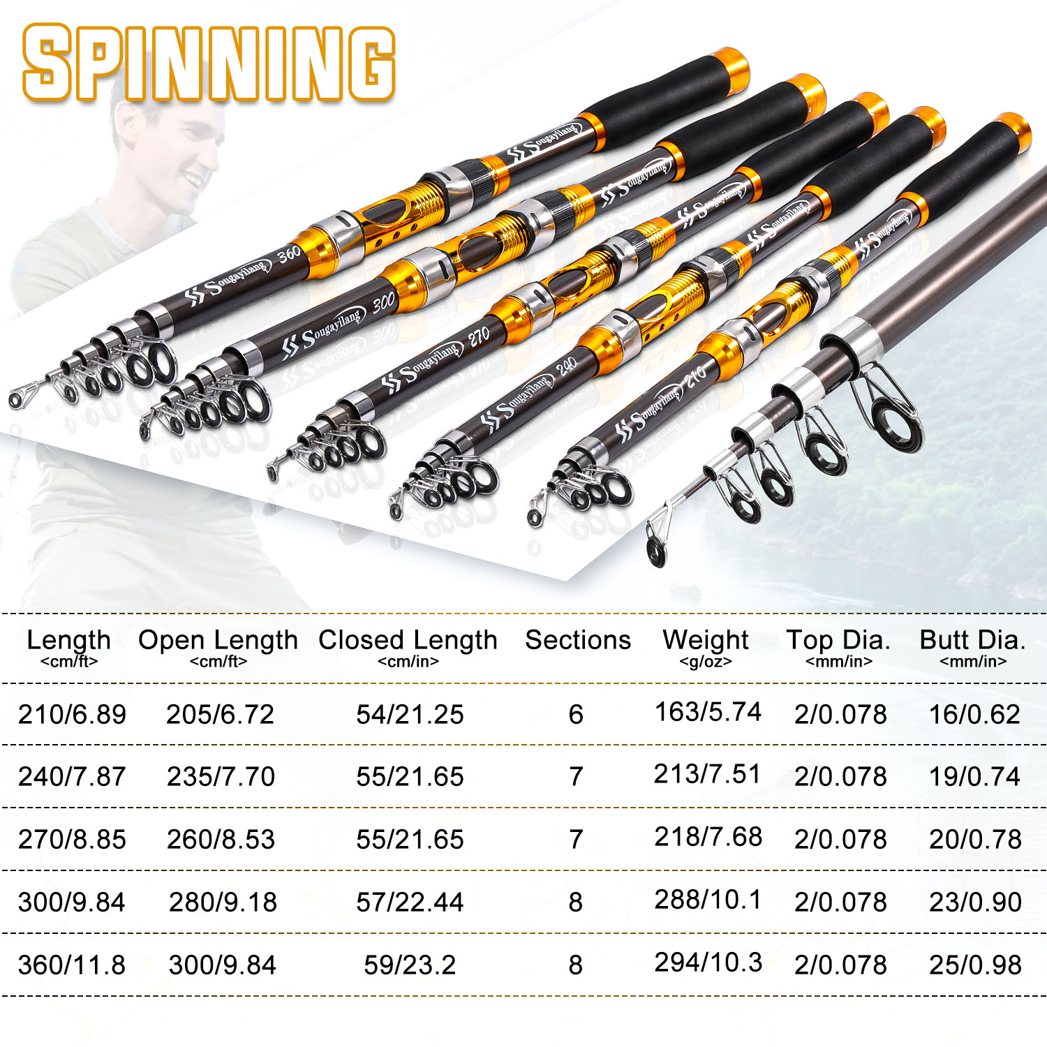 Sougayilang 2.1m-3.0m スピニング釣り竿 - Fishing Rod Surf のレビューと価格