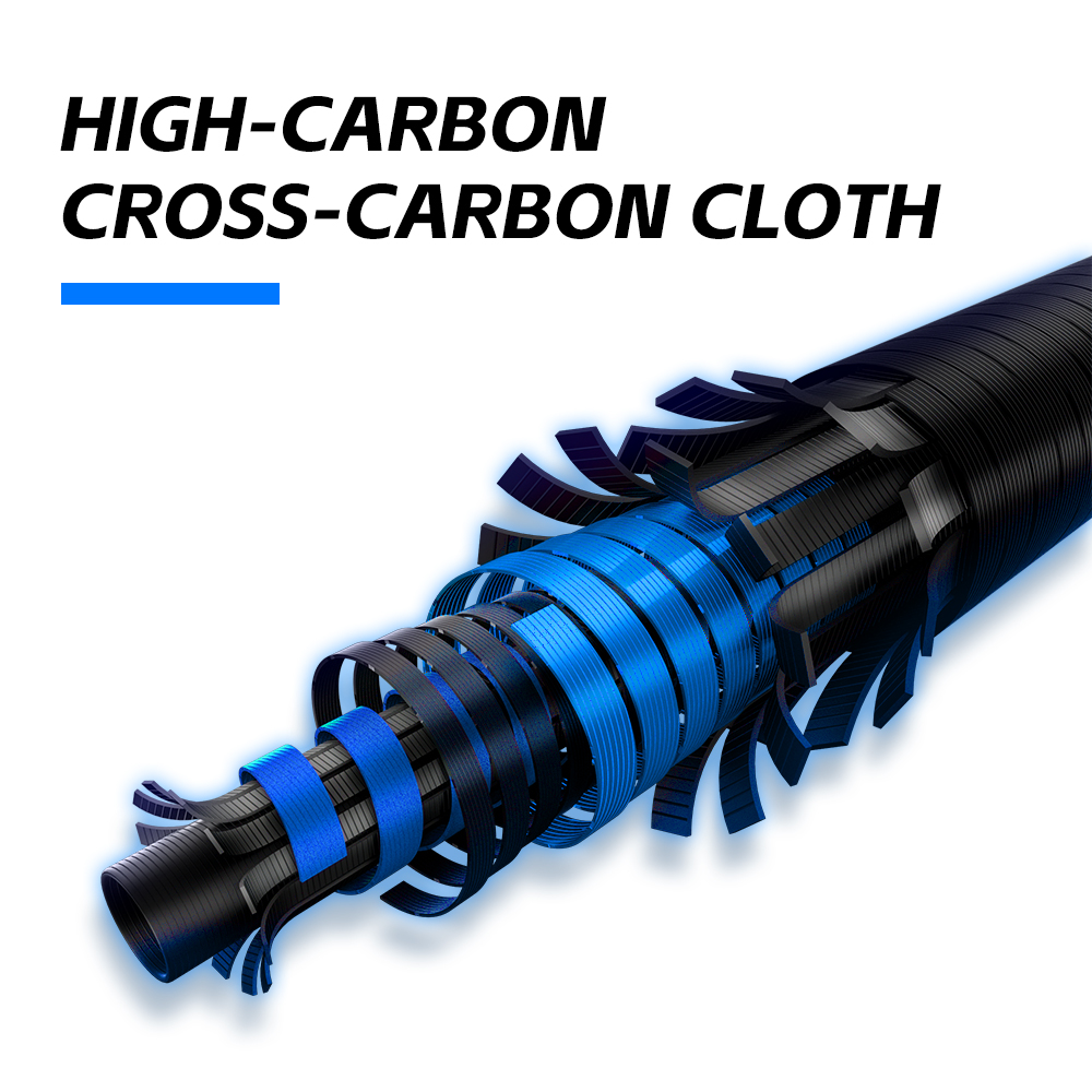 FISHINGFANS ORCA 11FT 12FT 13F - Fishing Rod Surf のレビューと価格
